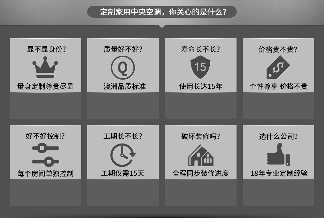 定制家用中央空調(diào)，你關(guān)心的是什么?