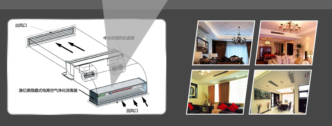 率過濾PM2.5，細菌，煙塵，締造健康舒適空間
